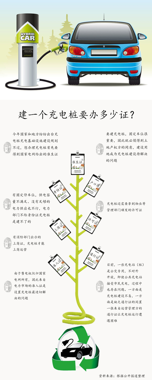 中國化學(xué)與物理電源行業(yè)協(xié)會