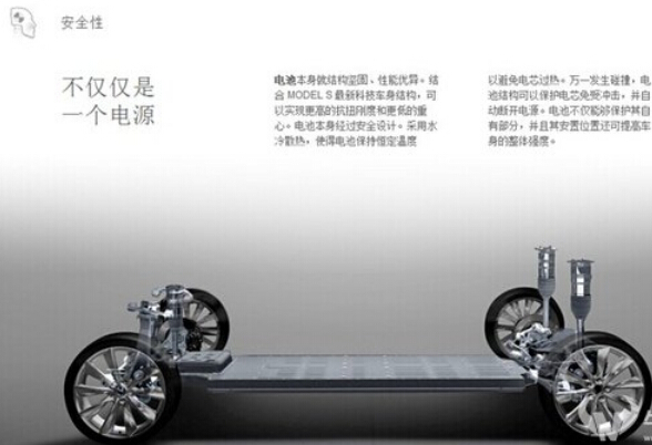 特斯拉的電池是否安全