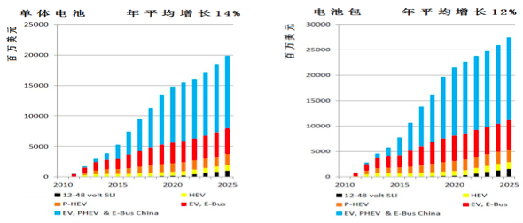 屏幕快照 2016-07-16 下午7.38.21