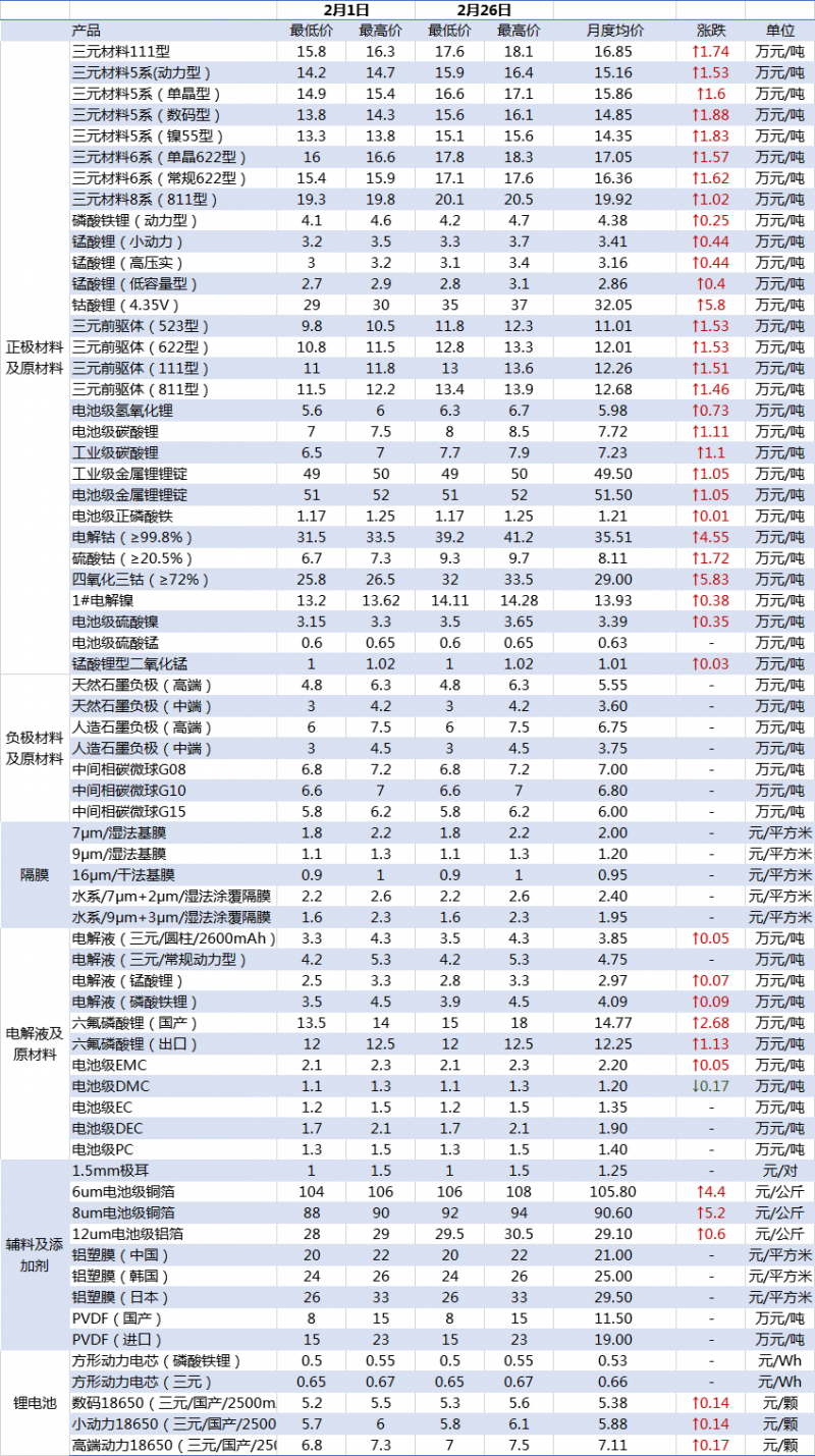 微信圖片_20210301173532