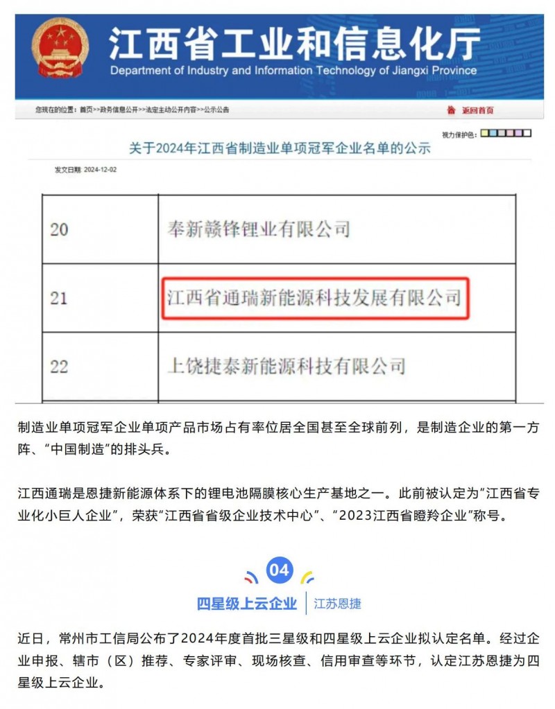 【會(huì)員動(dòng)態(tài)】卓越伙伴、高新認(rèn)定、單項(xiàng)冠軍、四星上云！恩捷股份旗下基地又一撥捷報(bào)_02