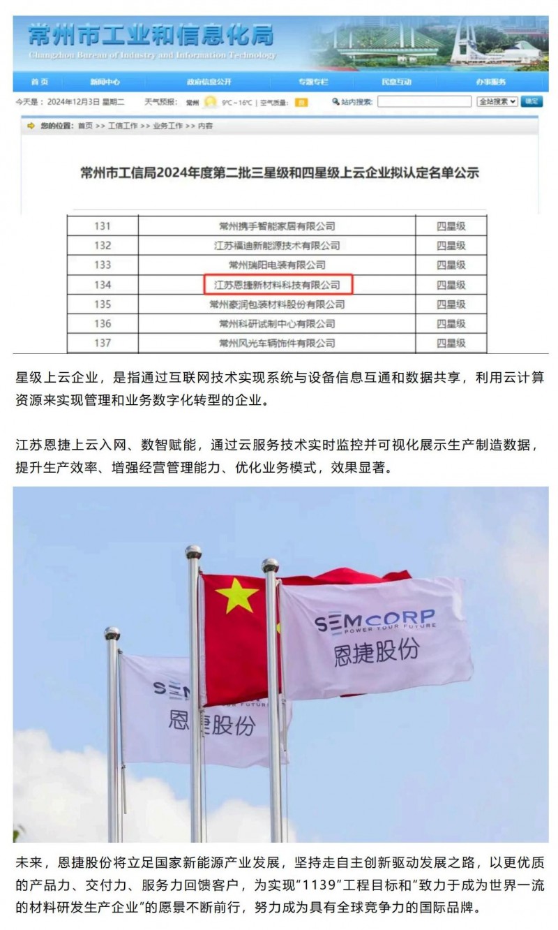 【會(huì)員動(dòng)態(tài)】卓越伙伴、高新認(rèn)定、單項(xiàng)冠軍、四星上云！恩捷股份旗下基地又一撥捷報(bào)_03