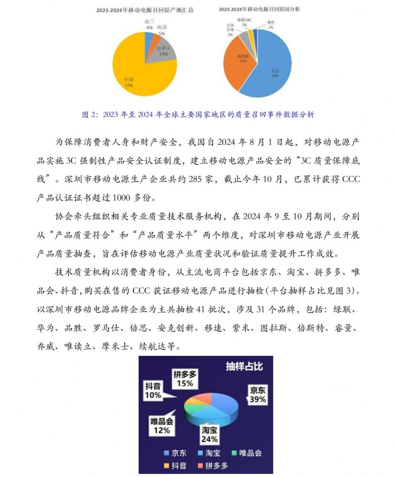 移動電源質(zhì)量水平抽查_02