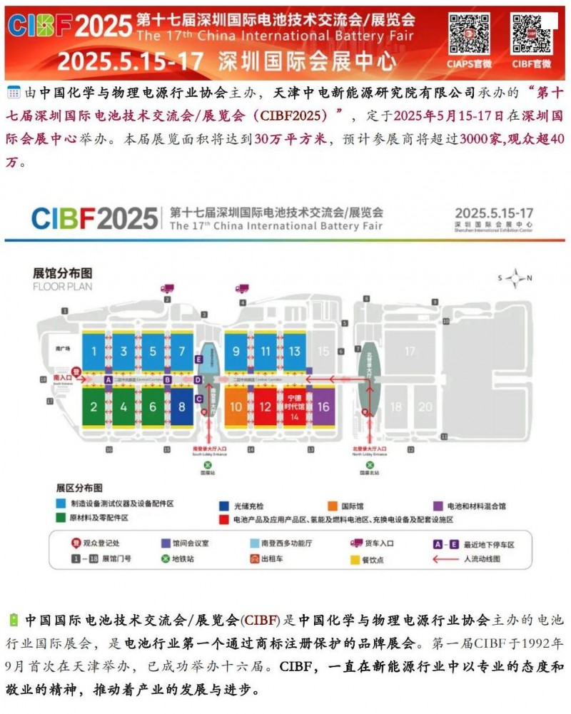 【CIBF2025】四大洲十八國海外觀眾已注冊！全球能源領(lǐng)袖齊聚，CIBF2025深圳國際電池展重磅來襲！_00