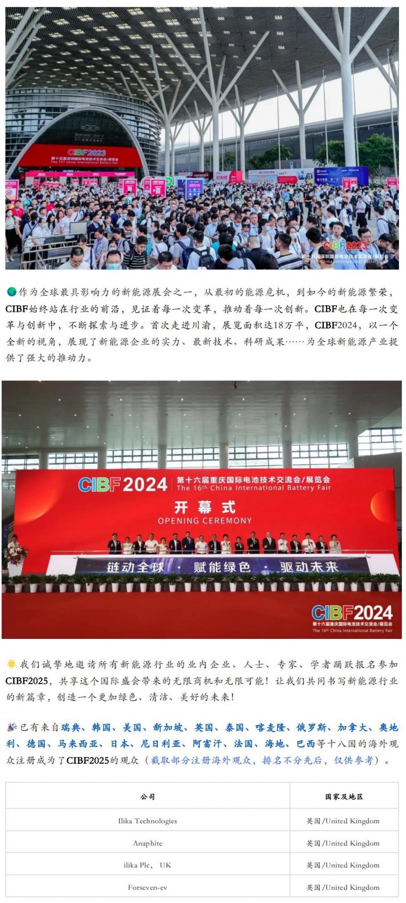 【CIBF2025】四大洲十八國海外觀眾已注冊！全球能源領(lǐng)袖齊聚，CIBF2025深圳國際電池展重磅來襲！_01